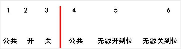 電動閥、電動蝶閥