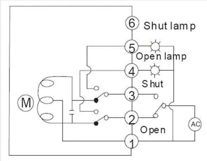 電動閥、電動蝶閥