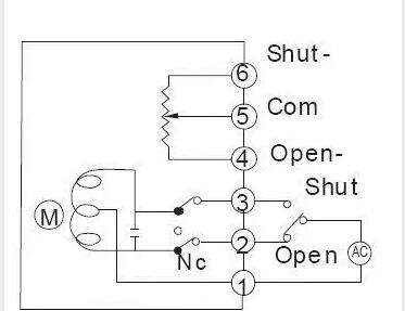 電動閥、電動蝶閥