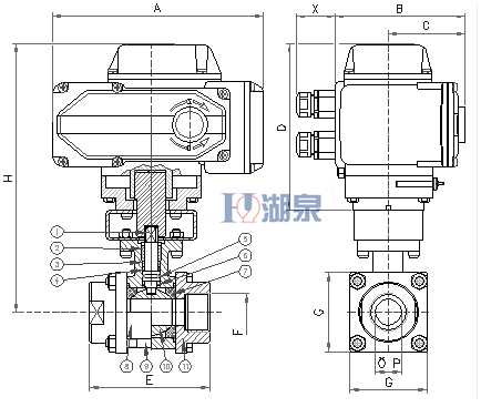 電動絲扣球閥Q911F-16P型號，圖片，原理